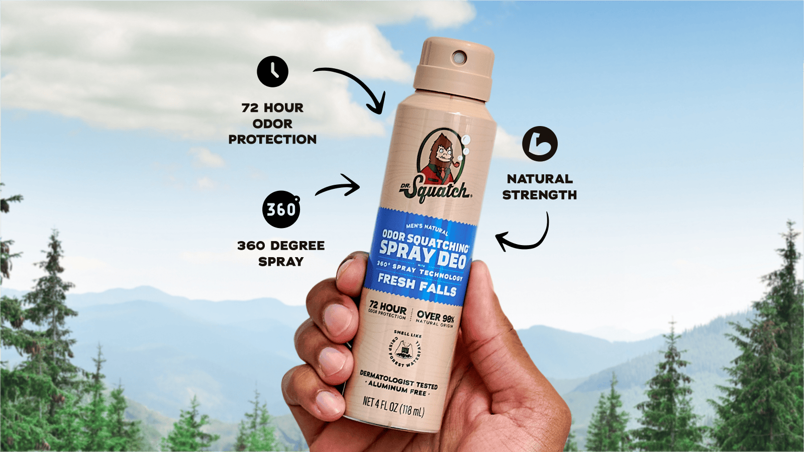 Spray Deodorant Set - Active Guard